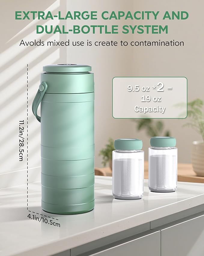 Portable Breast Milk Cooler, 24H 360° Cooling, Digital Temp Display, 22oz Capacity with 2 BPA-Free Bottles, CPC Certified for Outdoor Travel & Commute