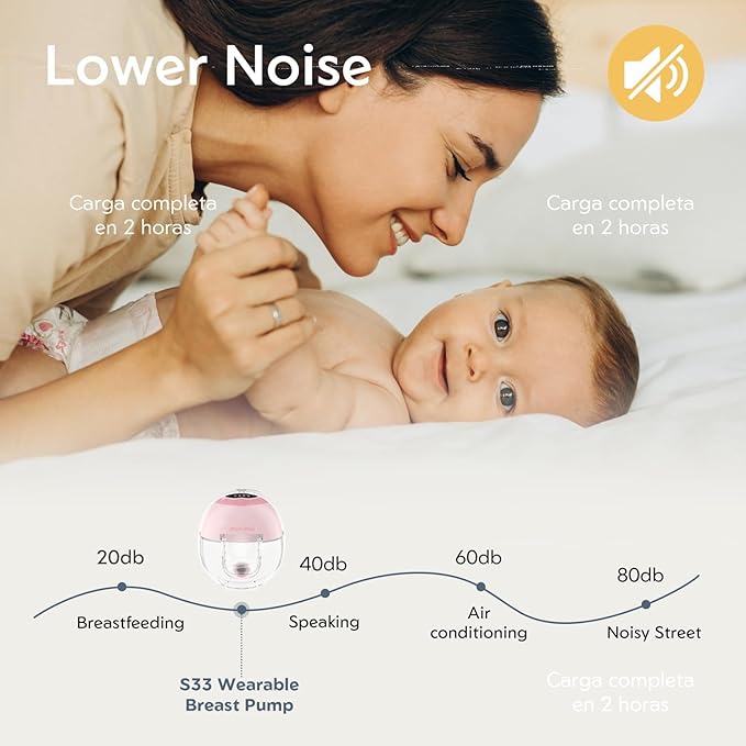 MomMed S33 Wearable Breast Pump, Ultra-Quiet in-Bra Pump for Work & Night, One-Tap Pause, Night Light, Leakproof, 4 Modes 9 Levels, 17/19/21mm Inserts (Pink, Double Standard Set)
