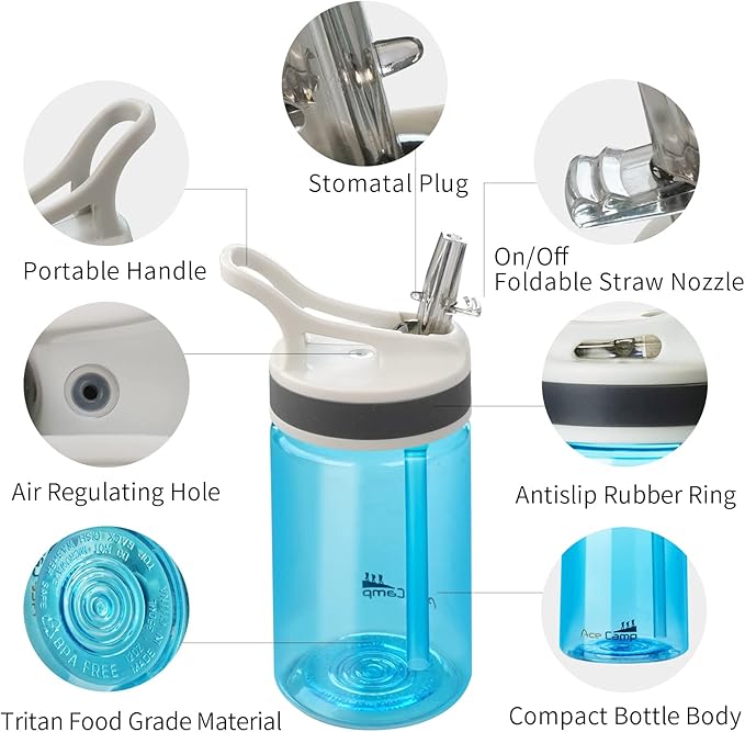 AceCamp 2 Pack-Kids Water Bottle with Straw for School Kids Boys Girls,12OZ Children Toddler Water Bottle Small with clip Tritan BPA Free for Backpack Outdoor Sports Travel Portable and Leakproof