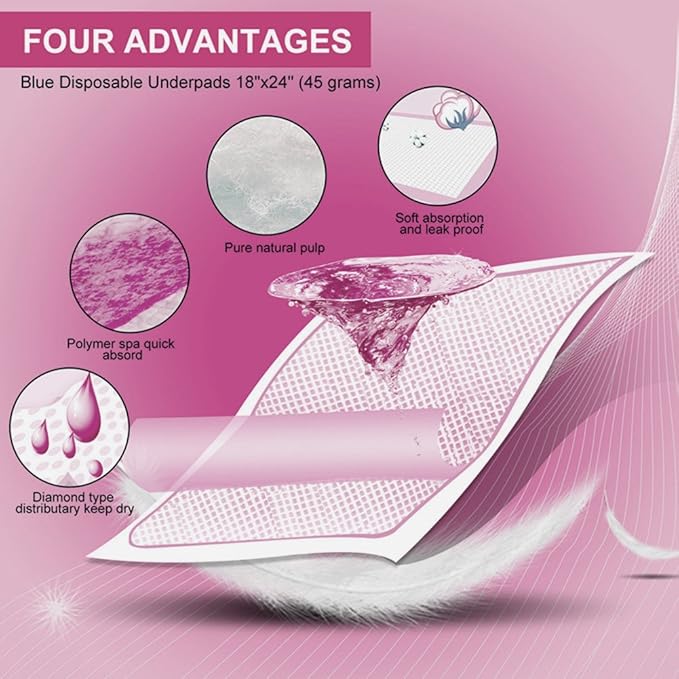 Baby Large Disposable Changing Pads, 30pack Incontinence Bed Pad, Leak-Proof Breathable Waterproof Sheet and Mattress Protector