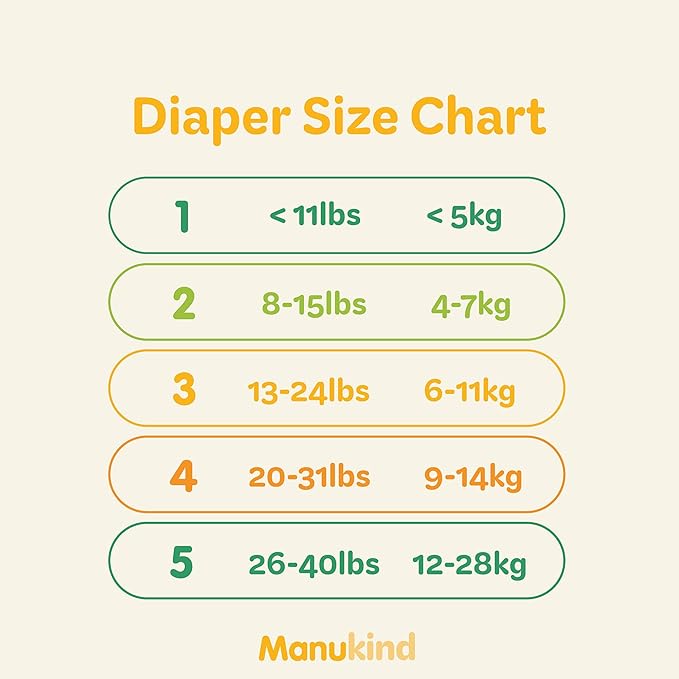 ManuKind Baby Diapers, Manuka Honey Infused, Ultra Soft, Plant-Based Materials, Quick-Dry Comfort, Leak Guard Protection, Size 4 – 22 Diapers