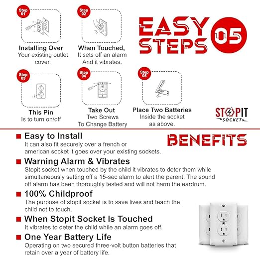 Child Safety Outlet Cover- Baby Proof Electrical Socket Protector for Kids - Smart Outlet Protector with Alarm & Vibration - Alert Parents Instantly - Stop it Socket (2 Pack)