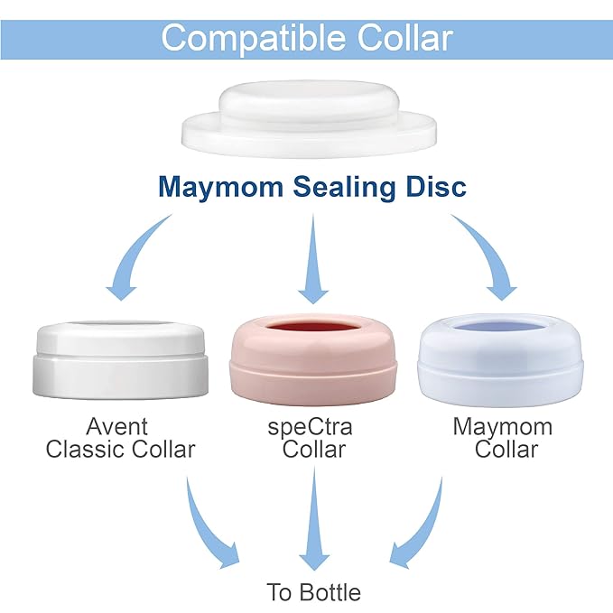 Maymom Write & Reuse Baby Bottle Labels for Daycare/Sealing Disc Compatible with Philips Classic Bottles, Maymom Screw Ring. 6pcs