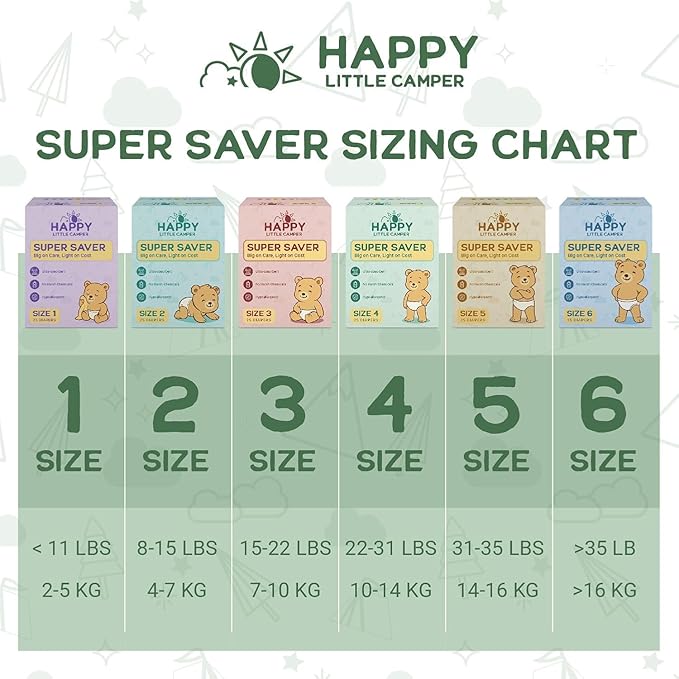 Happy Little Camper Ultra-Absorbent Natural Baby Diapers Size 2 - Hypoallergenic & Chlorine-Free Disposable Diapers Safe for Sensitive Skin - Unscented Infant Diapers - 216 Count