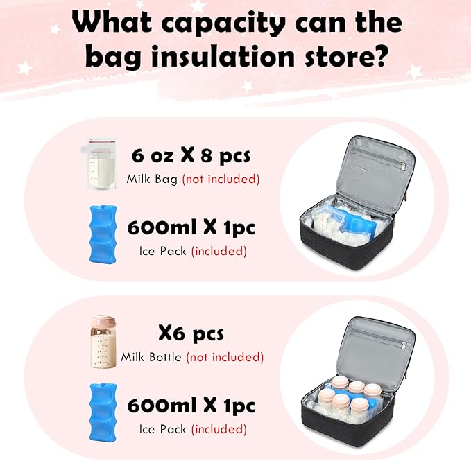 Breast Pump Bag for Spectra S1/S2 - Spectra Pump Bag with Ice Pack & Waterproof Mat, Portable Breast Milk Cooler Case for Work, Travel and Family Use, Black