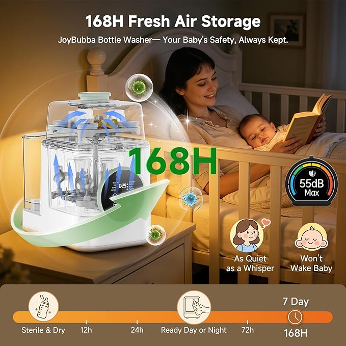 Bottle Washer, Sterilizer & Dryer – 19-Min Fast Cleaning, All-in-One Machine for Baby Bottles, Pump Parts & Feeding Accessories with 3 High-Temp Sterilization Modes, 60 Cleaning Tablets.
