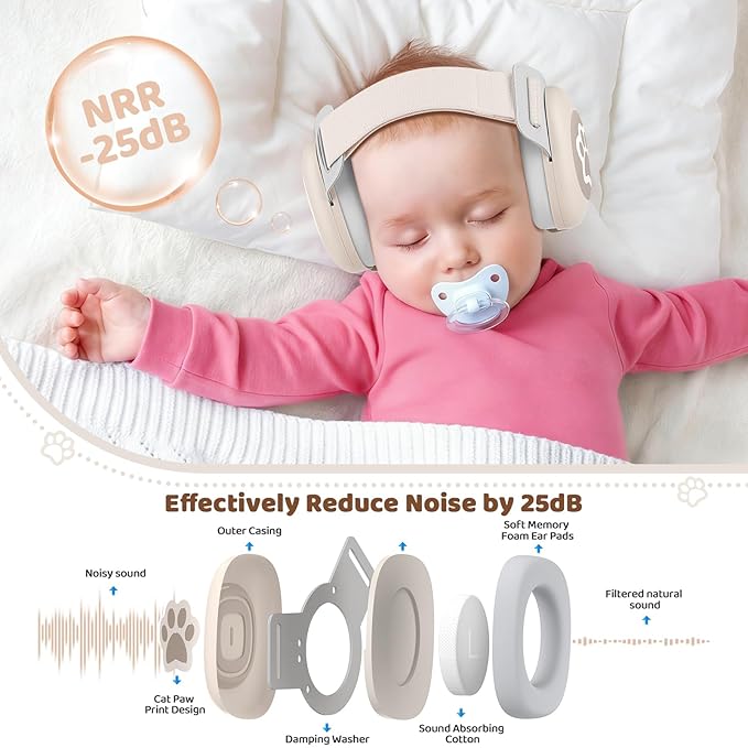 YomauiYee Baby Headphones,Infant Noise Cancelling Earmuffs with Cat Paw Pattern,Infant Ear Protection for Babies 0-48 Months,Baby Travel Essentials for Airplane/Improves Sleep
