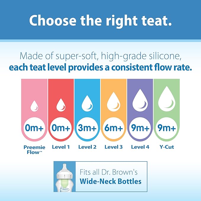 Dwn's Options+ Wide Neck Level 2 Teats