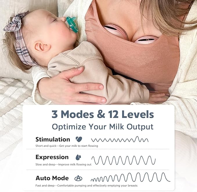 Wearable Breast Pumps (Model S21), Lightweight Rechargeable Electric Breast Pump with 3 Modes & 12 Suction Levels, Portable Breastfeeding Device with Carrying Case