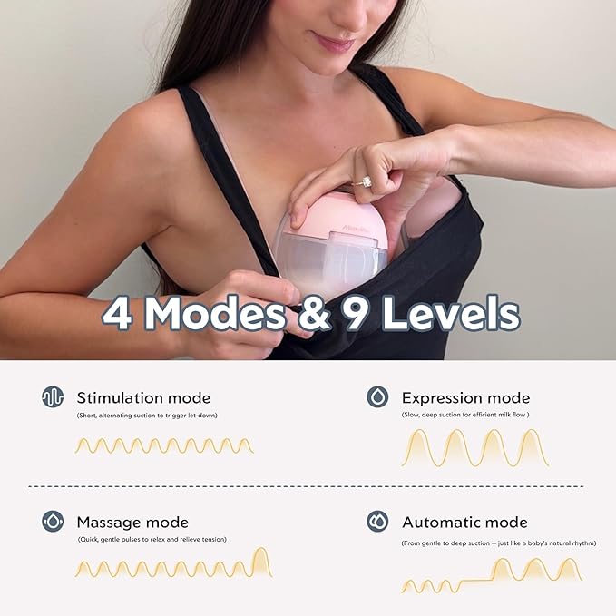 MomMed S33 Wearable Breast Pump, Ultra-Quiet in-Bra Pump for Work & Night, One-Tap Pause, Night Light, Leakproof, 4 Modes 9 Levels, 17/19/21mm Inserts (Pink, Double Standard Set)