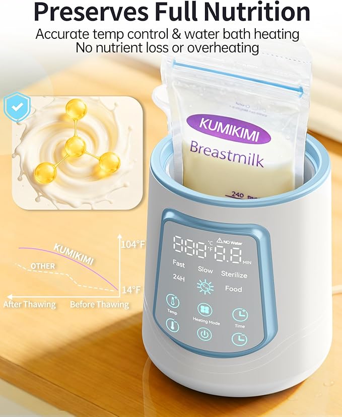 12 in 1 Fast Baby Bottle Warmer with Even Heating No Hot Spots, Night Mode, Sterili-zing,Constant Temp Milk Warmer for Breastmilk & Formula, Fits All Bottles Blue