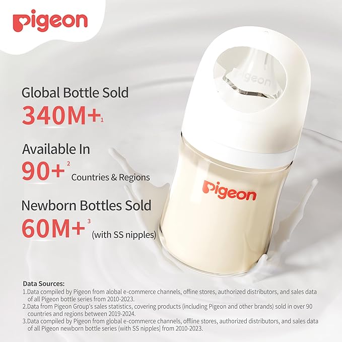 Pigeon PPSU Nursing Baby Bottle Wide Neck(Pack of 4), Streamlined Body, Natural Feel, Easy to Clean, Heat-Resistant, 5.4Oz and 8.1 Oz