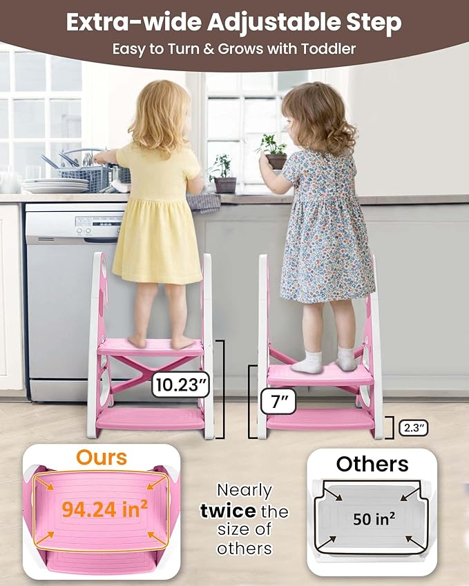 Potty Training Seat, Primlect Upgrade Ultra-Stable Toddler Toilet Seat for Kids Boys Girls, 2 in 1 Potty Training Toilet with Step Stool, Adjustable Seat and Ladder, Non-Slip Pad, Splash Guard(Pink)