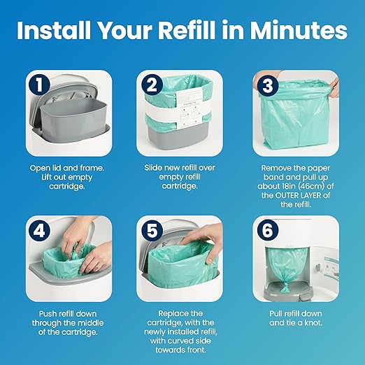 Janibell Akord Liner Refills for Akord 330 Series, Green, Lightly Scented, 2 Count (Pack of 1)