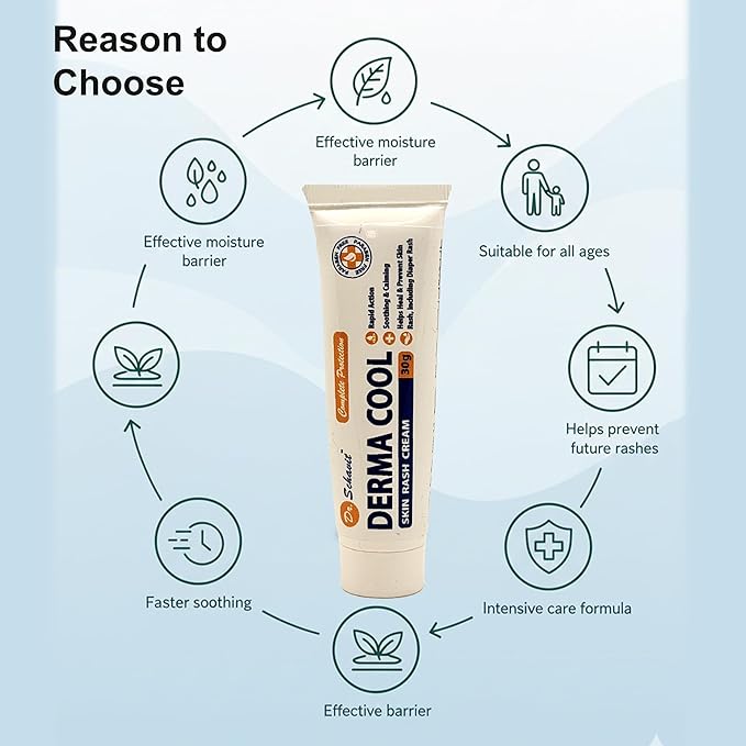Derma Cool Skin Rash Cream – Rapid-Action Soothing Relief for Red, Irritated, Dry Skin & Diaper Rash – Helps Heal, Protect & Prevent Rashes. Intensive Care Formula 30g