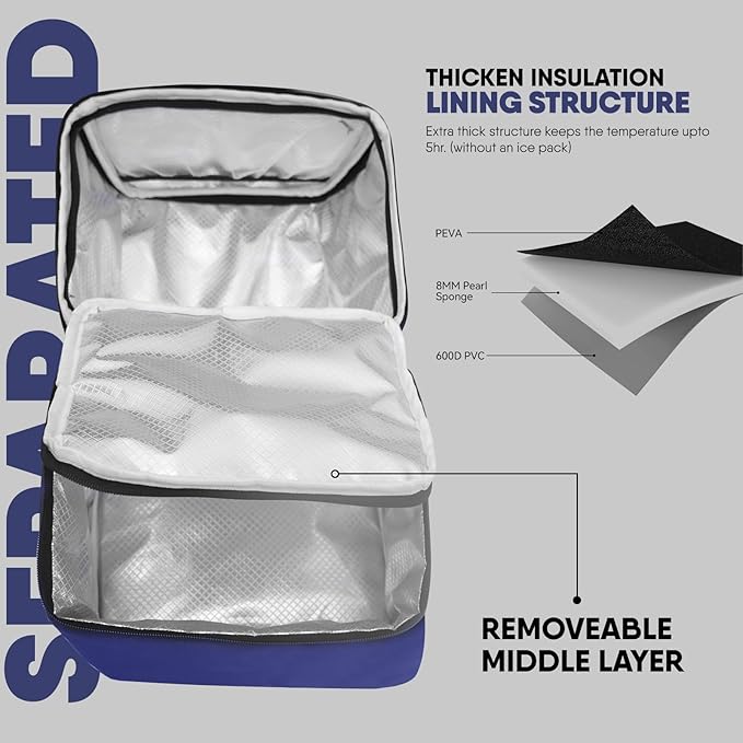 Breast Pump Bag for Spectra S1 S2, Insulated Travel Backpack with Ice Pack Fits 6 Baby Bottles, Wearable Breastmilk Double Layered Cooler Bag with Removeable Straps for Nursing Mom Daycare