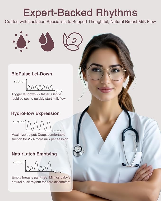 Wearable Breast Pump, Curved Fit, Leak-Free Comfort, Electric, Portable & Hands-Free, Strong Suction in Ultra-Slim, Discreet Design, All-Day Battery, Super Quiet, Touch Screen, Suction Tester