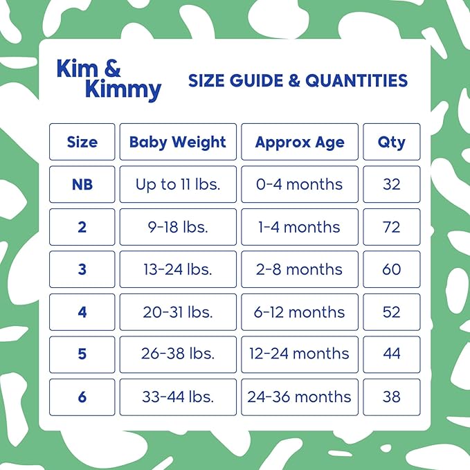 Kim & Kimmy Eco Diapers, Size 4, 20-31 lbs, 52 Diapers - 12 Hour Leak Protection, No Rashes, Hypoallergenic, Ultra-Soft & Highly Absorbent - Cruelty Free & Vegan - Green Dalmatian