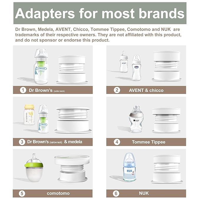 Portable Bottle Warmer Travel Bottle Warmer for Breastmilk with 6 Adapters Leak-Proof Baby Bottle Warmer