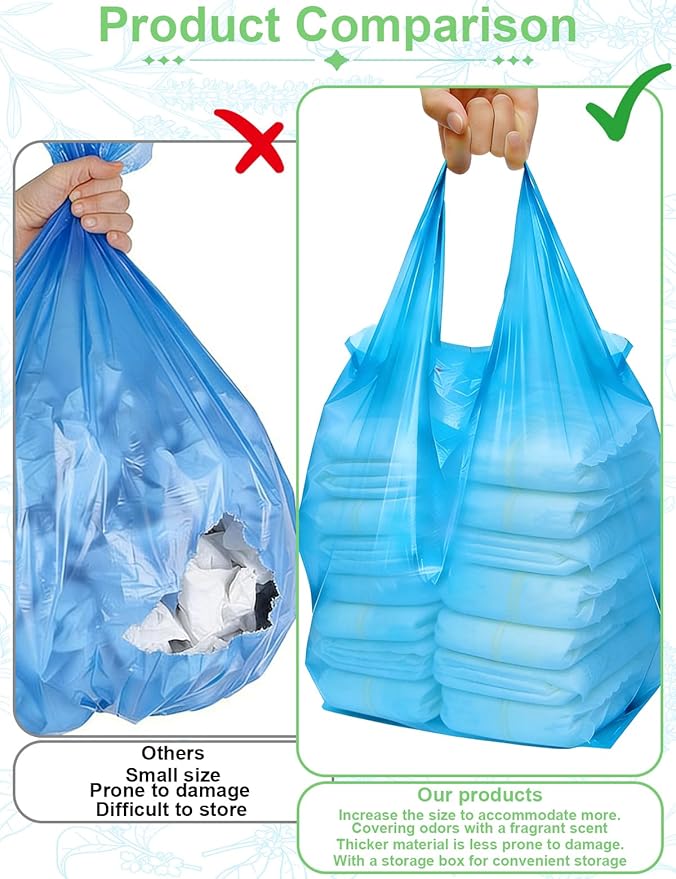 Large Adult Diaper Disposal Bags with Wall Mount Storage Box,96 Pcs (23"x18") Diaper Sacks, Adult Diaper Disposal Bags & Travel Diaper Trash Bags,Odor-Proof Incontinence Disposal for Adult-Blue