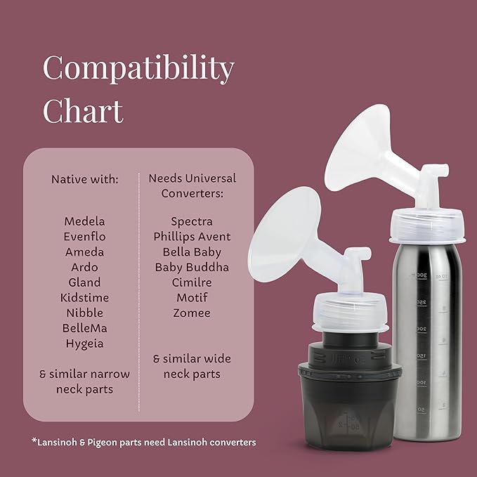 Ceres CHILL OG+ Breastmilk Chiller/Warmer – 12–38oz Portable Breast Milk Cooler, Two Chilling Options & More Capacity – Pump Compatible Container