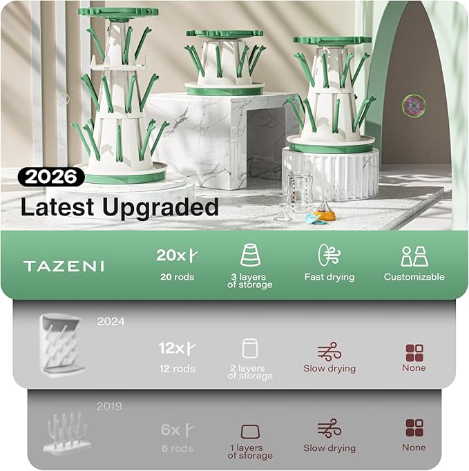 TAZENI Large Baby Bottle Drying Rack with 20 Hooks, Tree-Shaped Space Saving Countertop Bottle Dryer, 360° Air Flow, Non-Slip Stable Base - Baby Bottle Organizer, Newborn Essentials Must Haves