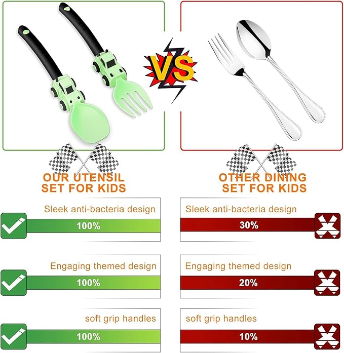 Deinyi Construction Toddler Utensils - Toddler Forks and Spoons - Kids Construction Toys Utensils - Forks and Spoons Silverware Set - Easter Birthday for 1 2 3 4 5 year old, Green