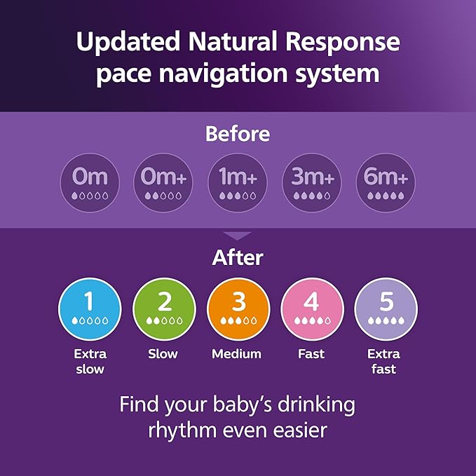 Philips Avent Natural Baby Bottles with Natural Response Nipples (Medium Flow, Flow 3), 9oz, 24-Pack, SCY903/04