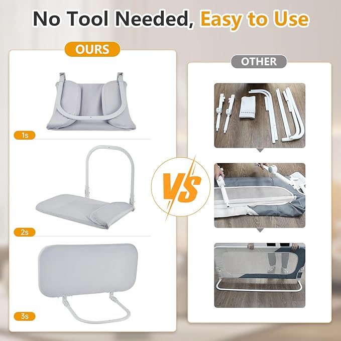 Portable Bed Rails for Toddler: Travel Baby Bed Rail Guards for Crib, Twin, Queen, Full, King Size Beds - Easy to Assemble, Safe Guard Bed Side Rail for Toddlers and Kids