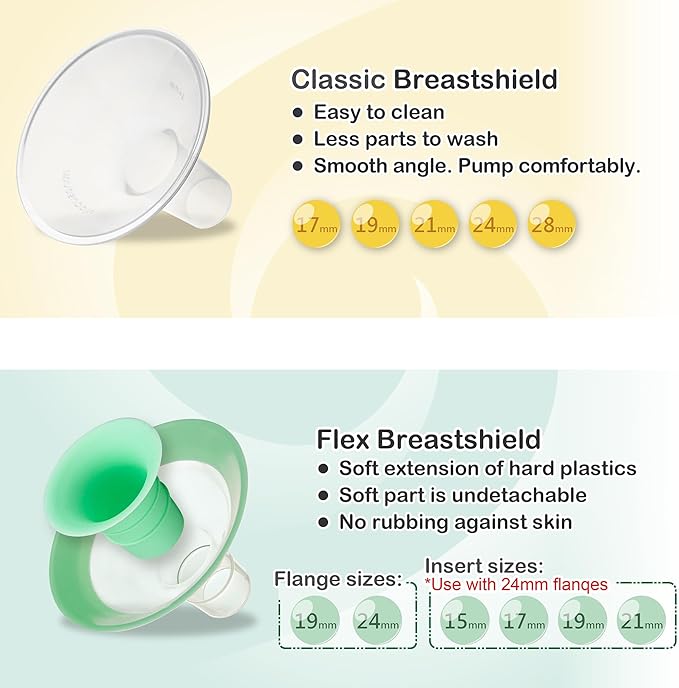 Nenesupply 21mm Flange Breastshield Compatible with Lansinoh Pump Parts and Breastpumps. Replacement to Lansinoh Flange 21mm Breastshield. Work with SignaturePro SmartPump Manual