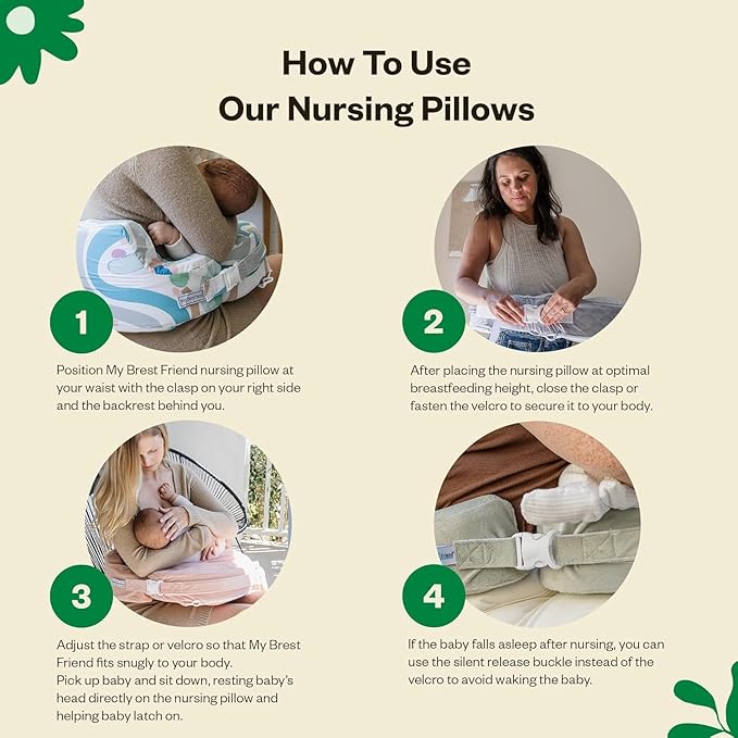 My Brest Friend Original Nursing Pillow Enhanced Ergonomics Essential Breastfeeding Pillow Support For Mom & Baby W/ Convenient Side Pocket, Double Straps & Slipcover, Grey Flowing Fans