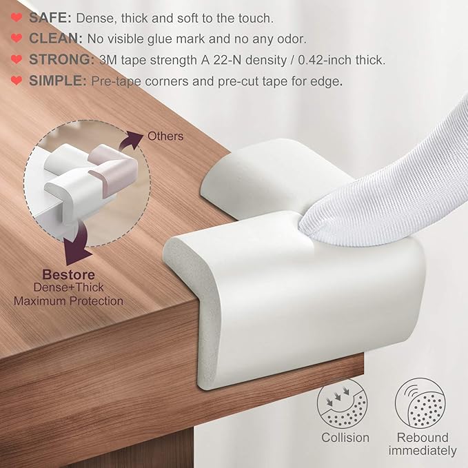 Baby Proofing Edge Corner Protector, Table Bumper Guard, Soft Rubber Foam Guard, 3M Pre-Taped Corners, 20.5 ft (18.1ft Edge + 8 Corners) Baby Proof Corner Guard Heavy-Duty (18.1ft, Cream White)