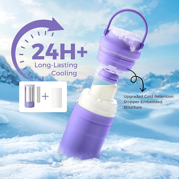 Momcozy Portable Breast Milk Cooler for Travel, 24H Ice-Free Cooling Breastmilk Storage Bottles Container, 12oz Leak Proof Outdoor Small Freezer, Baby Breastfeeding Essential for New Moms