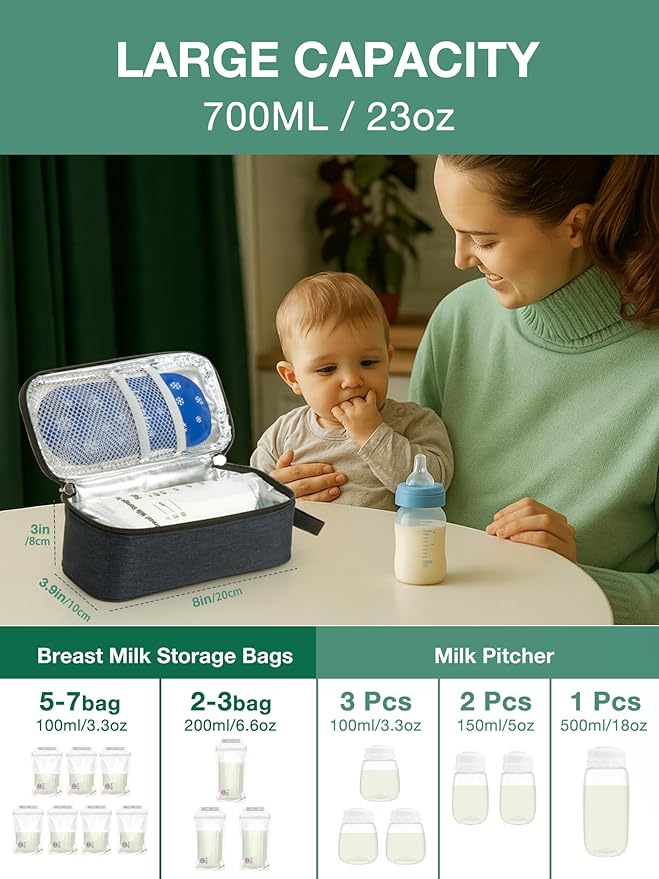 Breast Milk Cooler Travel Bag with Temperature Display, Holds 20oz Breastmilk Storage Bag with 2 Breast Milk Ice Pack, Cooling & Waterproof Portable Cooler for Moms on The Go (Blue)