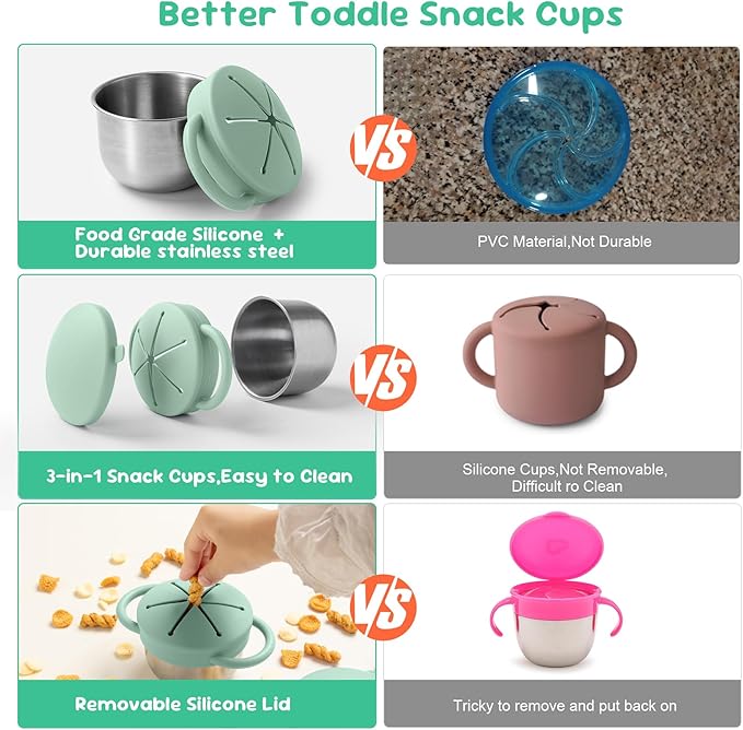 Bufilea 1 Pack Snack Containers for Toddlers, Stainless Steel Toddler Snack Cups with Silicone Food Catcher & Lids,Snack Cups for toddlers Spill Proof