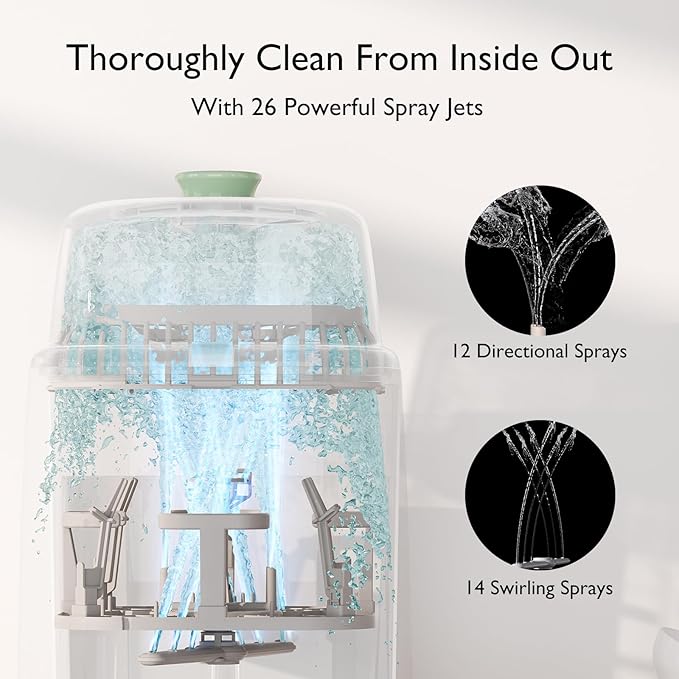 Momcozy KleanPal Pro Baby Bottle Washer & Momcozy KleanPal Pro Air Filter Replacement