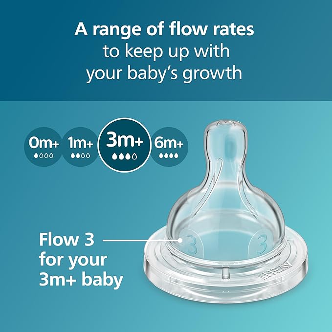 Philips Avent Anti-Colic Nipples - Flow 3, 4-Pack, SCY763/44