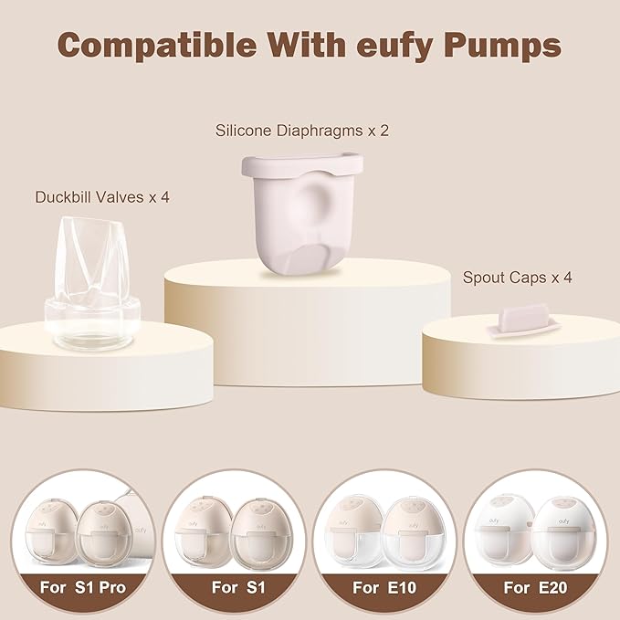 Breast Pump Replacement Parts Kit Compatible with Eufy Electric Wearable Breast Pumps E10 / E20 / S1 / S1 Pro, 10PCS Includes 4 Spout Caps, 4 Duckbill Valves & 2 Silicone Diaphragms, BPA Free