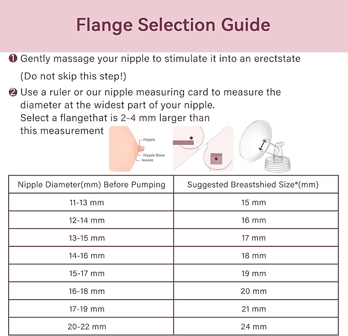 20mm Replacement Pump Parts for Spectra S1 S2 9 Plus Synergy Gold Includes Flange Duckbill Valve Tubing Backflow Protector Bottle,Compatible with Motif Luna Cimilre Ameda MYA Pump