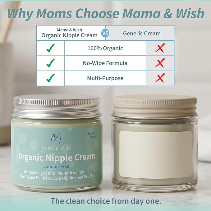 Mama & Wish® Organic Nipple Cream Safe for Breastfeeding - Breastfeeding Nipple Balm | Lanolin-free, Breastfeeding Essentials Safe for Nursing (1oz | 1 Pack Unscented)