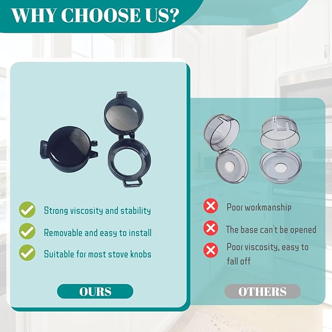 5-Pack Stove Knob Safety Covers, Childproof Gas Stove Knob Locks, Upgraded Dual-Press Design, Universal Fit for Most Stoves,Water/Oil Resistant, High Temperature Resistant (Black)