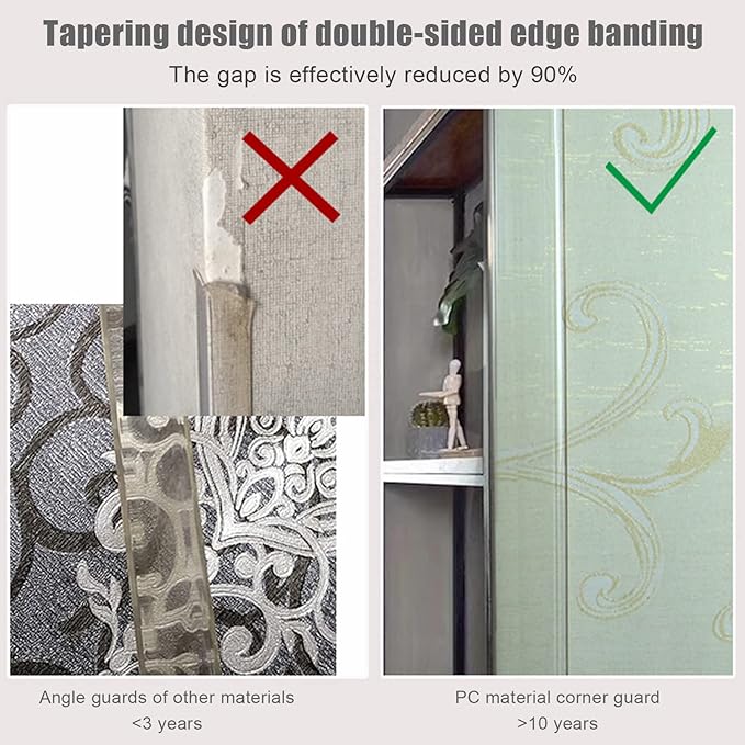 HM&DX Clear Self-Adhesive Corner Guard Edge Protector,90-Degree Corner Trim Strip, Plastic Proofing Corner Trim Strip for Home Balcony Windowsill Safety(3x90cm/1.18x36in, Clear 2pcs)