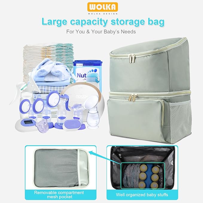 Wolka Breast Pump Bag with Insulated Compartments,Breastmilk Cooler Backpack for Spectra S1,S2 Medela