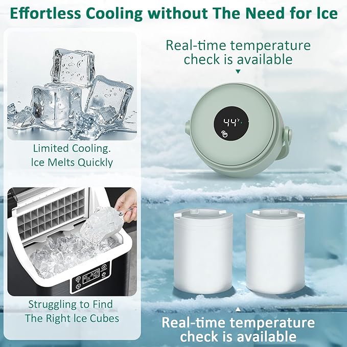 Portable Breast Milk Cooler for Outdoors & Work, 360° Total Cooling Keeps Milk Fresh for 24 Hours, 19oz Large Capacity Travel Breastmilk Chiller with Temp Display & 2pcs Bottle for Breastmilk Storage