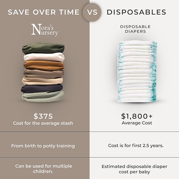 Nora's Nursery Cloth Diapers for Babies (Down to Earth) – 7 Adjustable Baby Reusable Diapers, 7 Inserts & 1 Wet Bag From Newborns to Toddlers – One-Size Pocket No-Leak, Washable Design to Reduce Waste