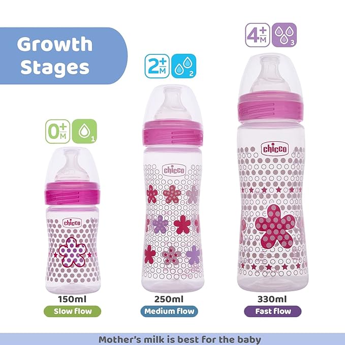 Chicco Well-Being 330 ml Feeding Plastic Bottle, Advanced Anti-Colic System, BPA Free, Hygienic Silicone Teat (Pink)