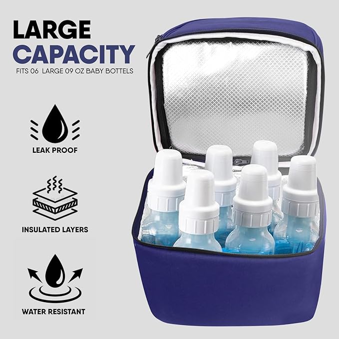 Breast Pump Bag for Spectra S1 S2, Insulated Travel Backpack with Ice Pack Fits 6 Baby Bottles, Wearable Breastmilk Double Layered Cooler Bag with Removeable Straps for Nursing Mom Daycare