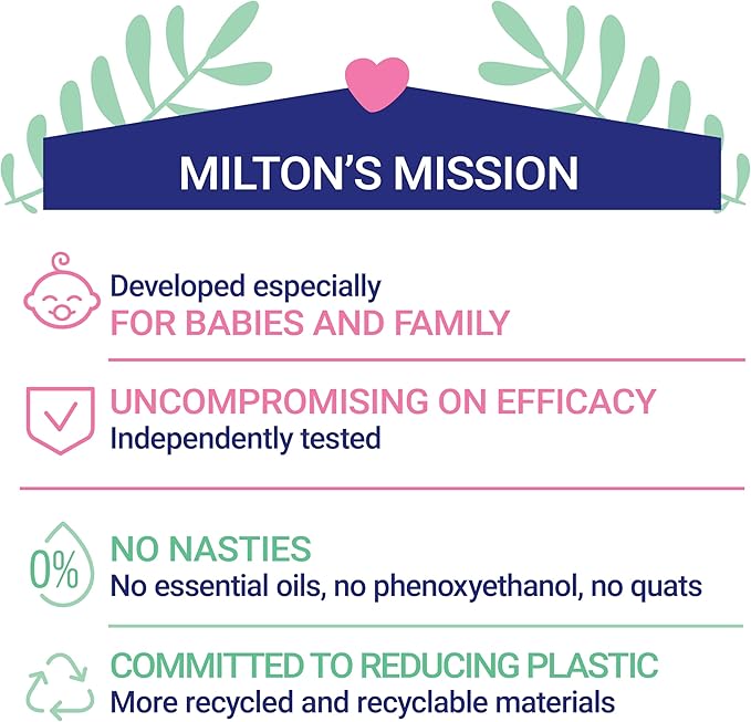 Milton Sensitive Baby Bottle & Teats Washing Up Liquid