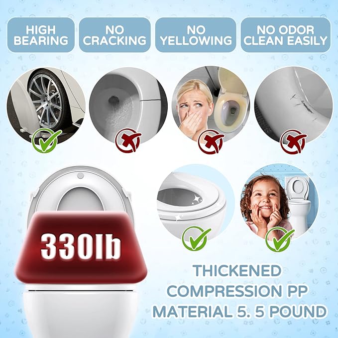 YASFEL Toddler Toilet Seat Built in, Potty Training Toilet Seat for Toddlers, Kids & Adults White Plastic Toilet Seats Standard Round Slow Close with Magnets(White, 16.5”)