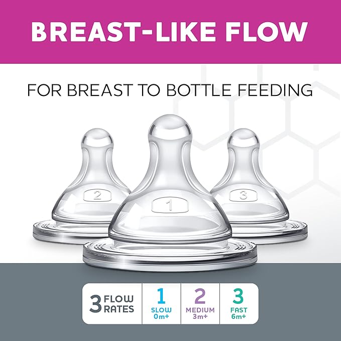 Chicco Duo 100% Silicone Intui-Latch Baby Bottle Nipple with Anti-Colic Valve | Skin-Like Texture and Breast-Like Flow | Stage 2, Medium Flow | 2 Count (Pack of 2) | 3+ Months